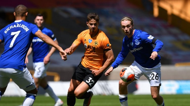 Value Δευτέρας ταμείο