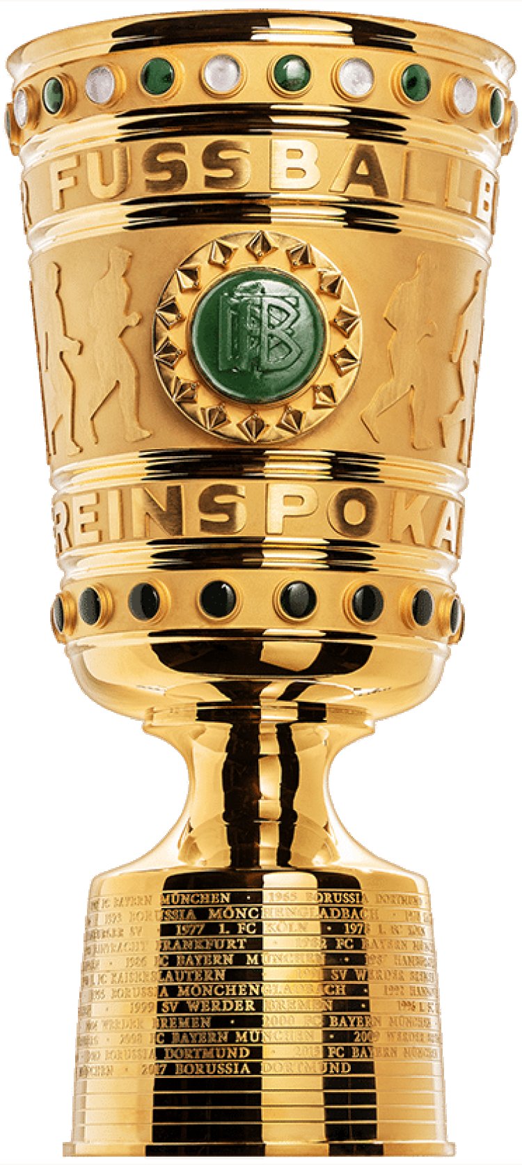 DFB-Pokal Τρίτης